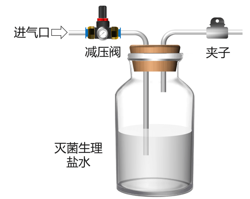 压缩空气微生物简易采样装置
