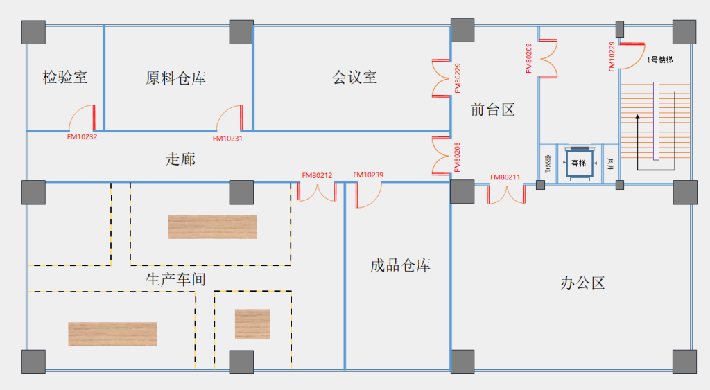 第一类医疗器械生产企业布局示意图