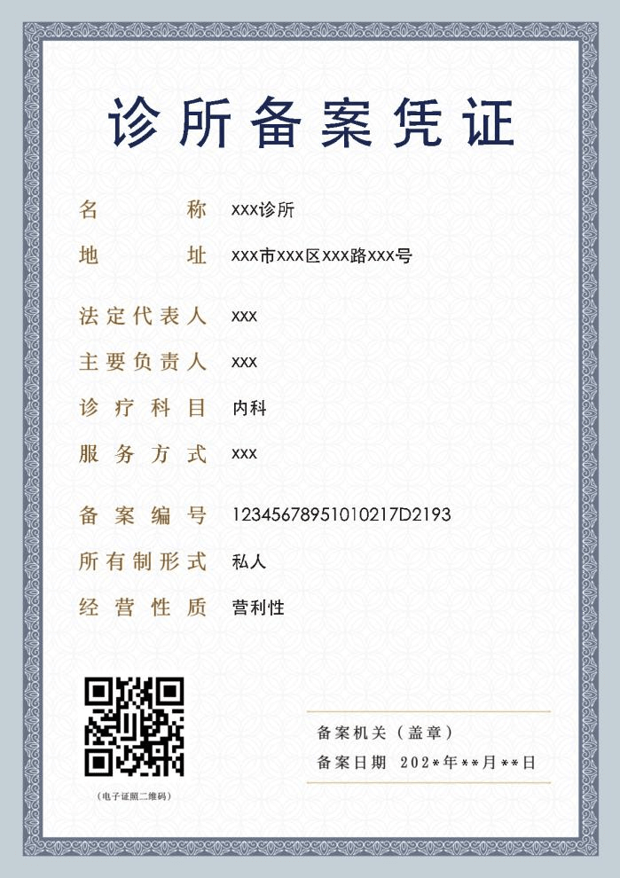 诊所备案材料有哪些