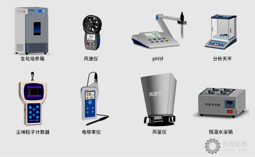 有参数设定或测量结果的设备