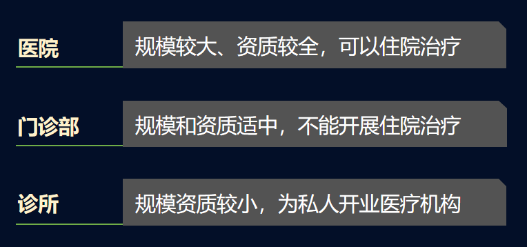 杭州诊所前厅装修舒适的等候区